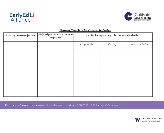 Screenshot of Planning Templates for Course (Re)Design.